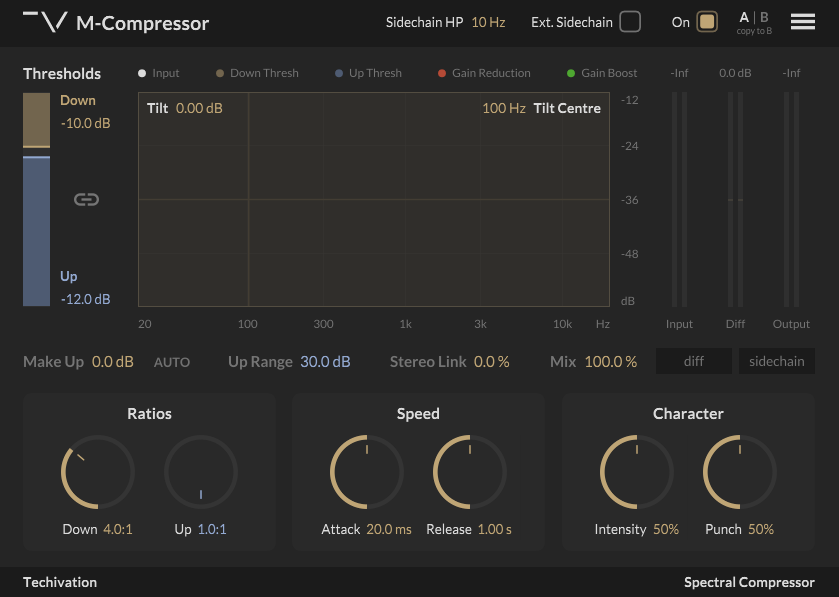 766．Techivation社のM-Compressorを使ってみよう